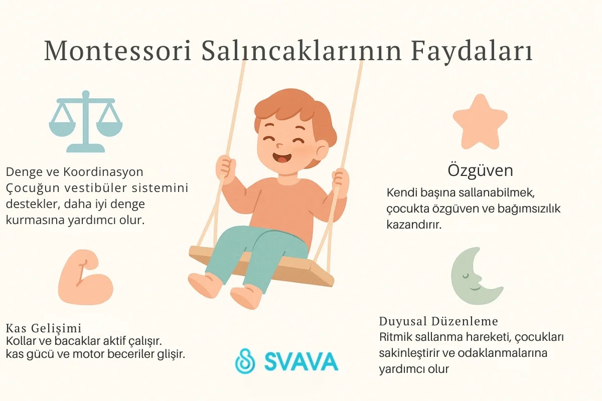 Montessori Salıncağı: Çocuklar İçin Gelişimsel Faydalar
